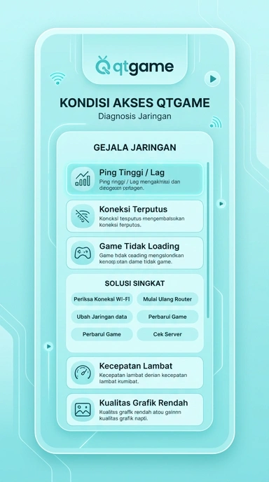 Tampilan link alternatif qtgame